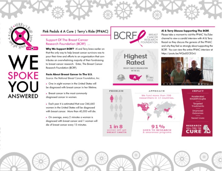 6_pp4ac_2017sponsorshipopps_bcrf