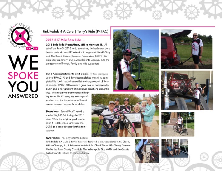 7_pp4ac_2017sponsorshipopps_517milesoloride