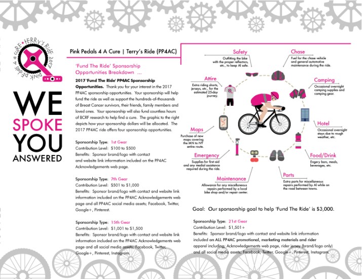 9_pp4ac_2017sponsorshipopps_sponsorshipopps_b